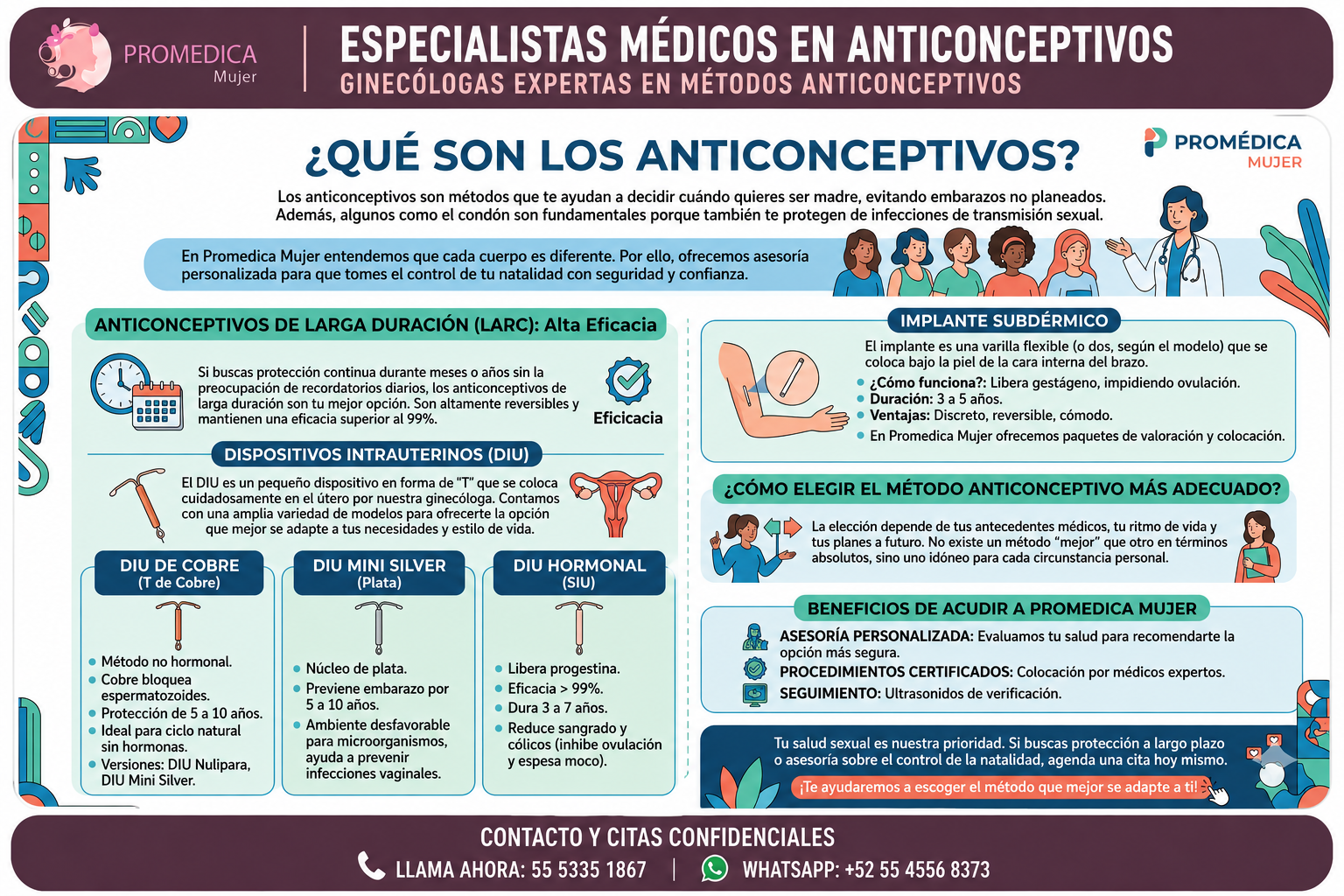 Anticonceptivos en CDMX Promedica Mujer