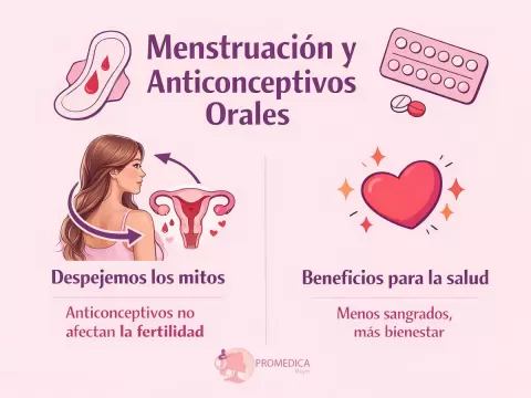 Menstruación y anticonceptivos orales
