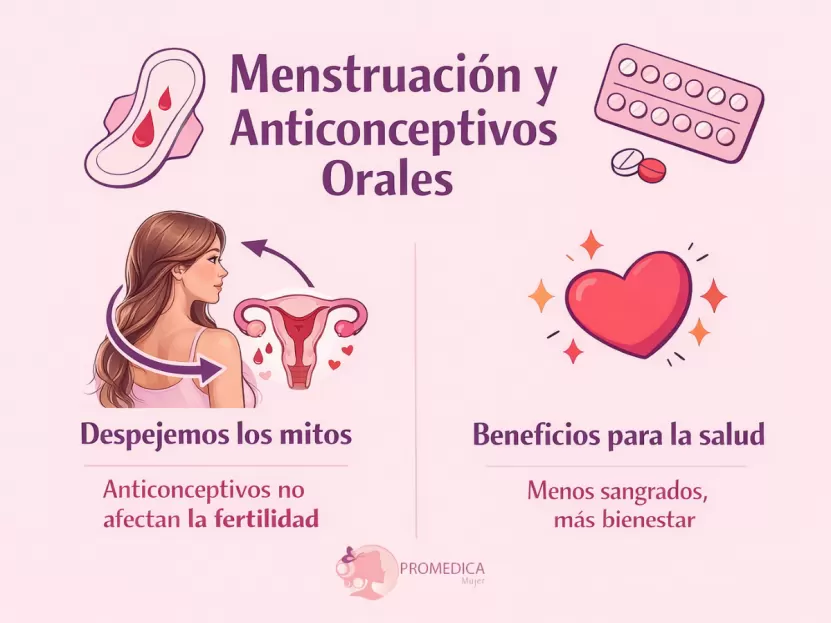 Foto de Menstruación y anticonceptivos orales
