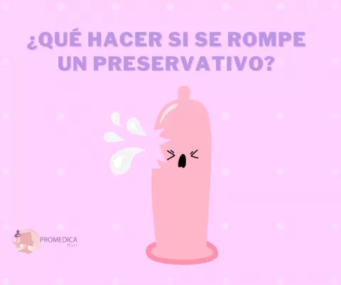 ¿Qué Hacer en Caso de Ruptura del Preservativo?