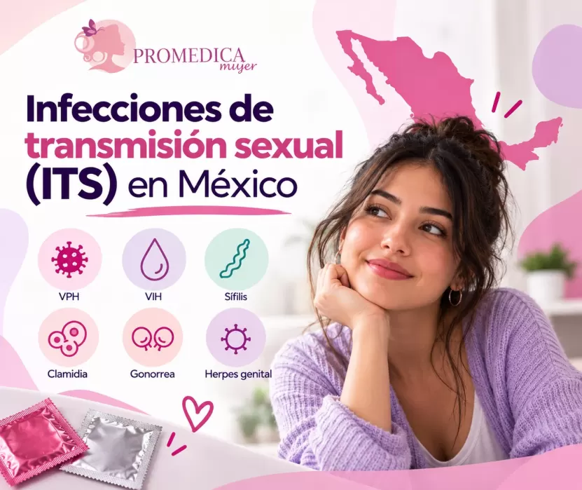 Foto de Infecciones de transmisión sexual (ITS) en México: síntomas, prevención y tratamiento