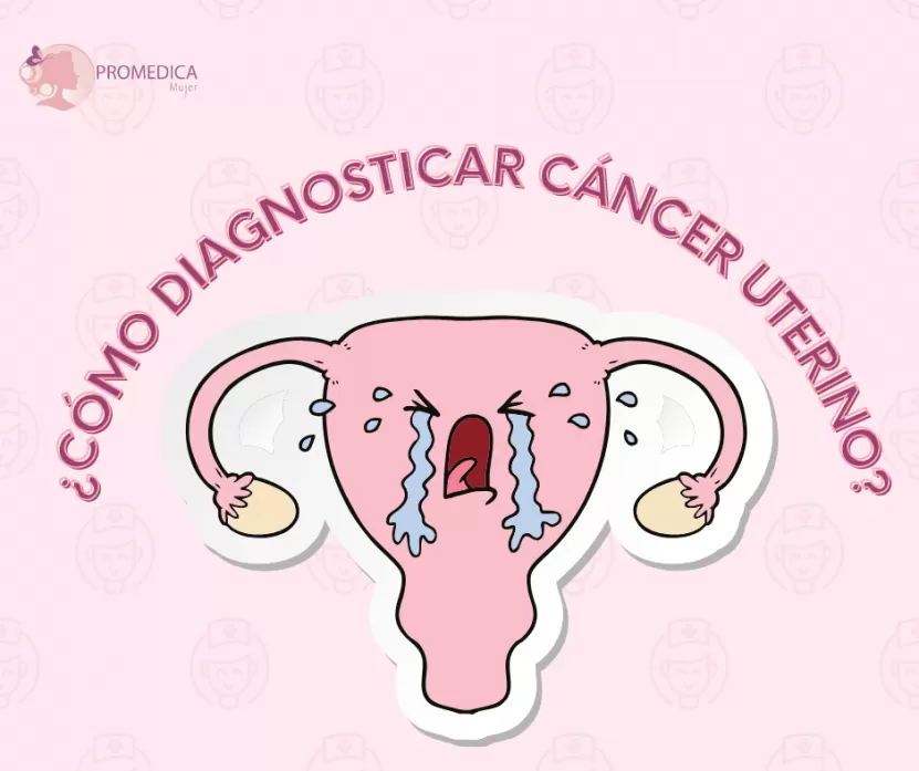 Foto de ¿Qué es y cómo es el diagnostico del cáncer cervicouterino?