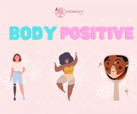 ¿Qué es el body positive?