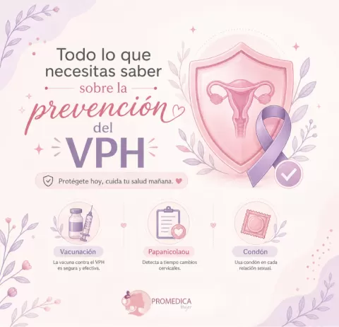 Prevención del Virus del Papiloma Humano (VPH): Todo lo que necesitas saber 