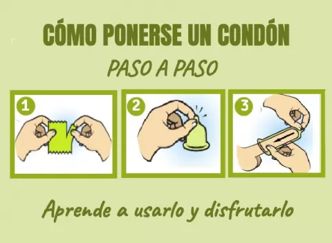 Cómo usar el condón de forma correcta