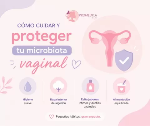 Guía de salud íntima: Cómo cuidar y proteger tu microbiota vaginal